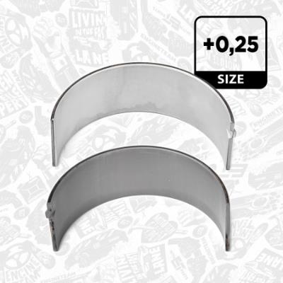 ET ENGINETEAM LP002925 EAN: 8592779015764.