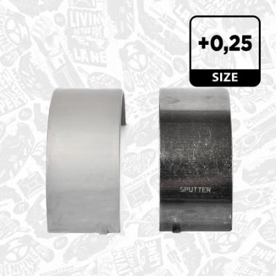 ET ENGINETEAM LP002925 EAN: 8592779015764.