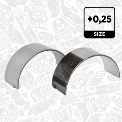 ET ENGINETEAM LP002925 EAN: 8592779015764.