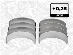 ET ENGINETEAM LP003325