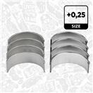 ET ENGINETEAM LP003525