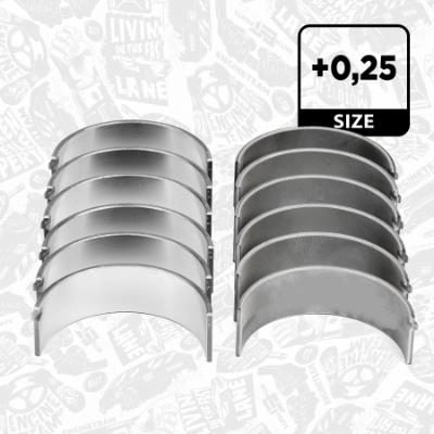 ET ENGINETEAM LP004025 EAN: 8592779024322.