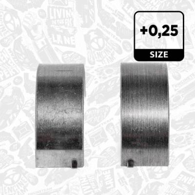 ET ENGINETEAM LP004025 EAN: 8592779024322.