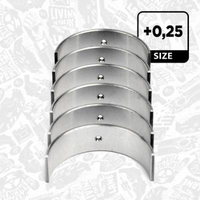 ET ENGINETEAM LP004525 EAN: 8592779026005.