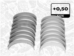 ET ENGINETEAM LP005250