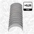 ET ENGINETEAM LP005425