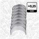 ET ENGINETEAM LP005525