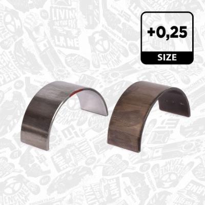 ET ENGINETEAM LP005725 EAN: 8592779034543.