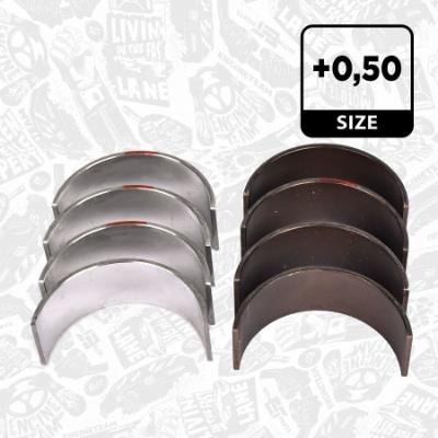 ET ENGINETEAM LP005750 EAN: 8592779034550.