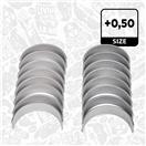 ET ENGINETEAM LP006350