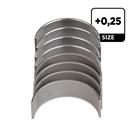 ET ENGINETEAM LP006525