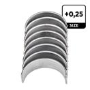 ET ENGINETEAM LP006625