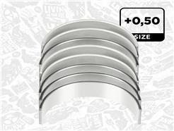 ET ENGINETEAM LP006850