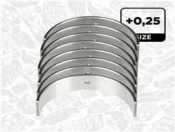 ET ENGINETEAM LP007025