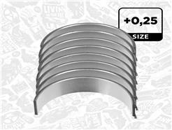 ET ENGINETEAM LP007425