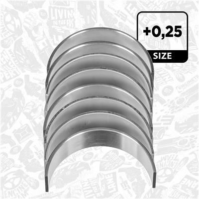 ET ENGINETEAM LP007525 EAN: 8592779048380.