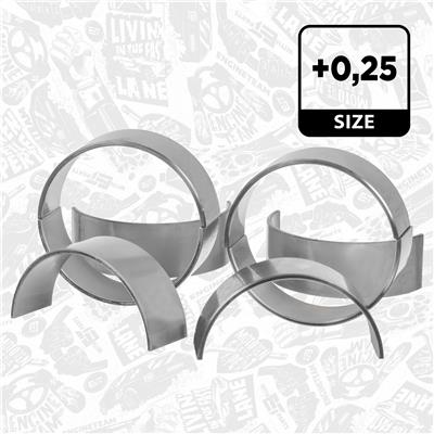 ET ENGINETEAM LP007525 EAN: 8592779048380.