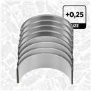 ET ENGINETEAM LP007625