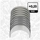 ET ENGINETEAM LP007925