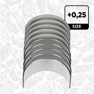 ET ENGINETEAM LP007925