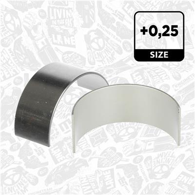 ET ENGINETEAM LP007925