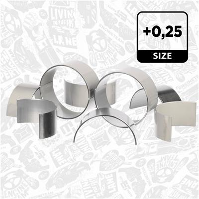 ET ENGINETEAM LP007925