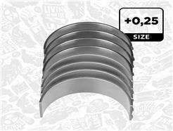 ET ENGINETEAM LP008425