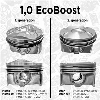 ET ENGINETEAM PM008550VR1 EAN: 8592779041091.