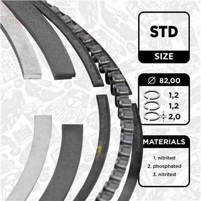 ET ENGINETEAM R1000100 EAN: 8592779003556.