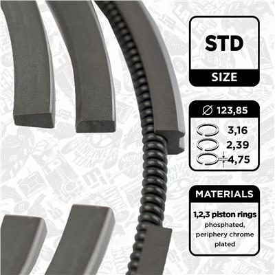 ET ENGINETEAM R1000200 EAN: 8592779003563.