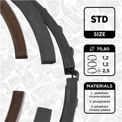 ET ENGINETEAM R1001800 EAN: 8592779003723.