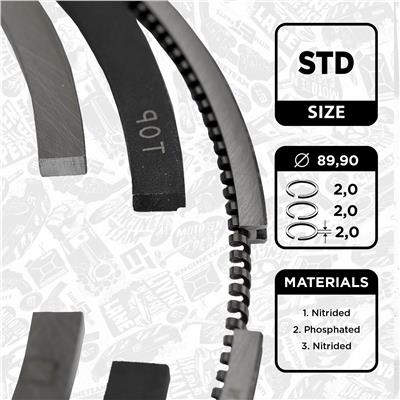 ET ENGINETEAM R1002500 EAN: 8592779003792.