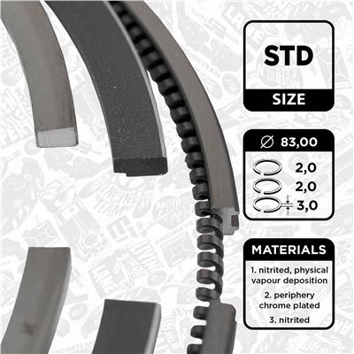 ET ENGINETEAM R1002700 EAN: 8592779003815.