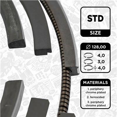 ET ENGINETEAM R1002900 EAN: 8592779003839.