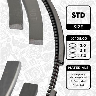 ET ENGINETEAM R1003000 EAN: 8592779003846.