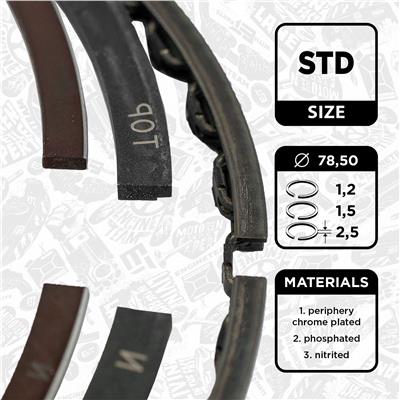 ET ENGINETEAM R1003900 EAN: 8592779003938.