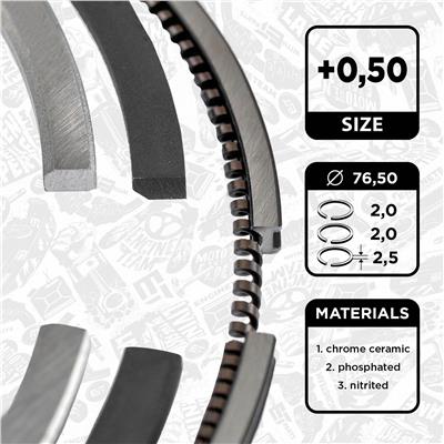 ET ENGINETEAM R1004450