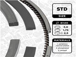 ET ENGINETEAM R1004500