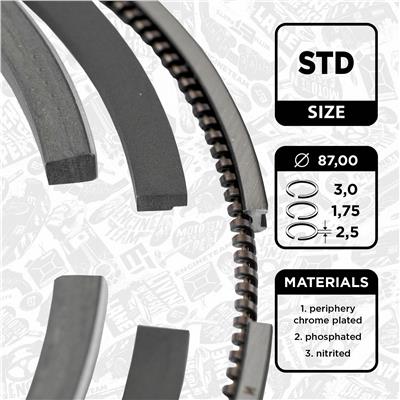 ET ENGINETEAM R1004500 EAN: 8592779003990.