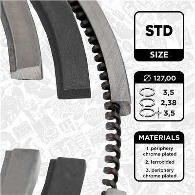 ET ENGINETEAM R1004600 EAN: 8592779004003.