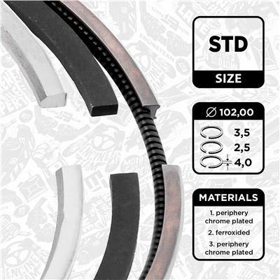 ET ENGINETEAM R1004700 EAN: 8592779004010.