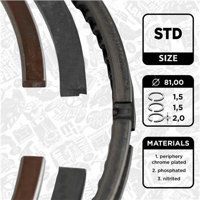 ET ENGINETEAM R1005300 EAN: 8592779004072.