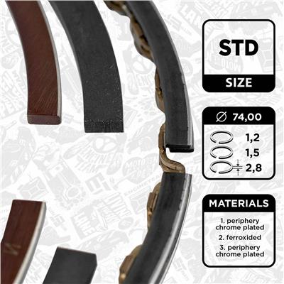 ET ENGINETEAM R1005900 EAN: 8592779004133.