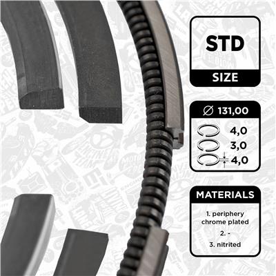 ET ENGINETEAM R1006400 EAN: 8592779008322.