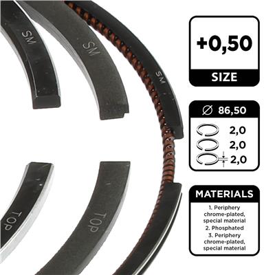 ET ENGINETEAM R1006950 EAN: 8592779018161.