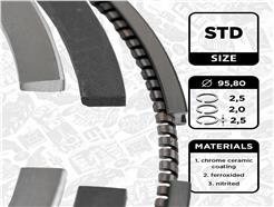 ET ENGINETEAM R1007000