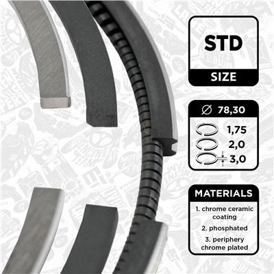 ET ENGINETEAM R1007700 EAN: 8592779009251.