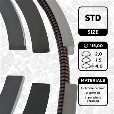 ET ENGINETEAM R1008400 EAN: 8592779015689.