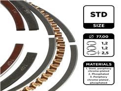 ET ENGINETEAM R1010100