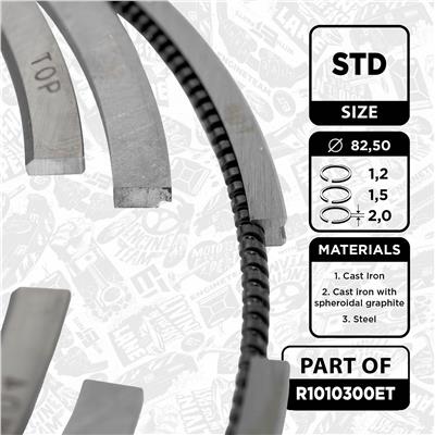 ET ENGINETEAM R1010300ET EAN: 8592779021871.